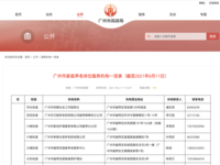 广州市家庭养老床位服务机构一览表 （截至2021年6月11日）