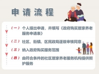 在南京，老年人可以享受哪些服务？附服务时间、对象...