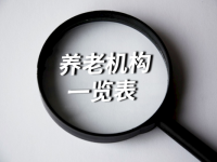 济宁梁山县养老院一览表 （2023年2月已备案）
