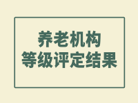 石家庄养老院等级评定结果公示 （2021年度）