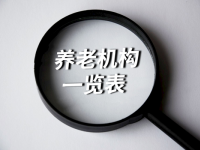 长沙雨花区养老院有哪些
