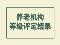大庆市红岗区（一、二级）养老院等级评定一览表（2021年）