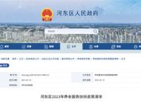 2023年临沂市河东区养老院扶持政策清单 （建设运营补助+设施运营奖补+队伍建设奖补+创新试点奖补）