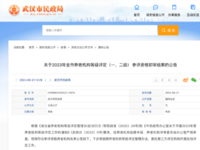 2023年武汉养老院等级评定参评资格名单公布