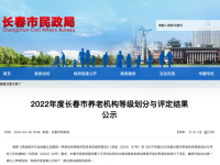 【最新公示】2022年度长春养老机构评级大揭秘：45家机构排名出炉！