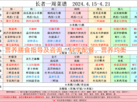 養老院的營養師可以為老人提供什么服務