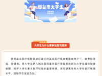 揭秘：2024年煙臺市大學生如何輕松完成醫保參保流程