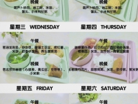 潍坊颐养院 （2026年06月）