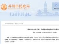 苏州市2025年三级四级养老机构名单公示
