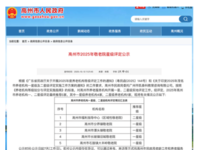 高州市2025年敬老院星级评定结果公示