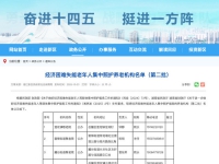 湘江新區公布第二批經濟困難失能老人集中照護機構名單