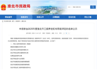 淮北8家养老机构申报三级评定