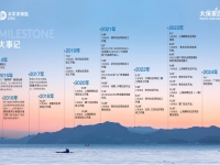 太平洋的太保家園養老社區到底怎么樣？