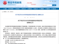 棗莊市民政局發布最新養老機構評級名單