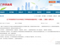 江门市公示一、二星级养老机构名单