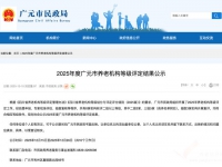 养老服务新标杆！广元市2025年度等级评定结果重磅发布