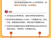 民办养老机构能申请哪些补贴？